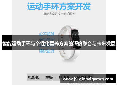 智能运动手环与个性化营养方案的深度融合与未来发展